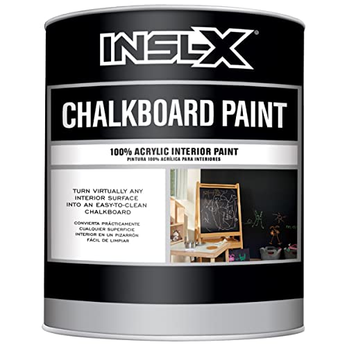 Best Paint for Chalkboard Finishes