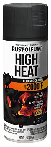 Best Paint for Fire Resistance