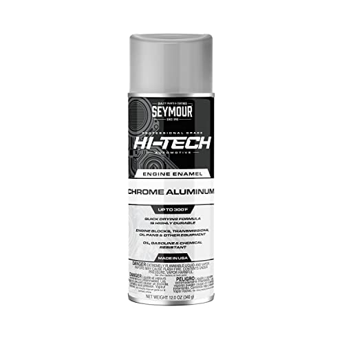 Best Paint for Aluminum Motor Cycle Engine