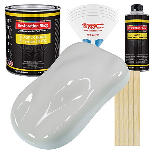 Best Paint for Classic Car Restoration