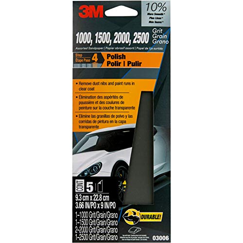 Best Sandpaper for Removing Automotive Paint