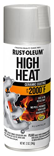 Best High Heat Paint for Automotive