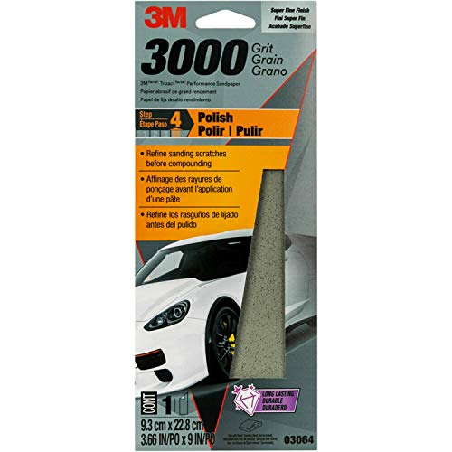 Best Grit for Polishing Urethane Car Paint