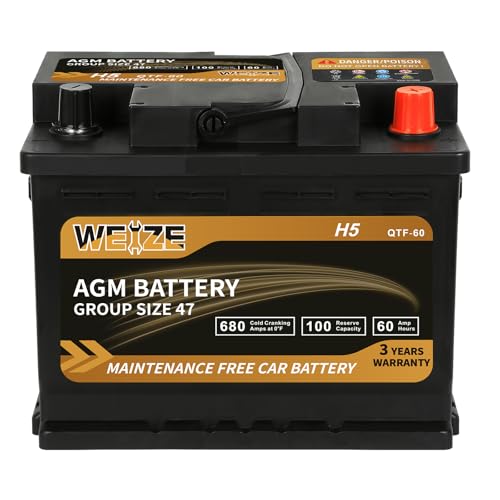 Best Battery For Honda Civic