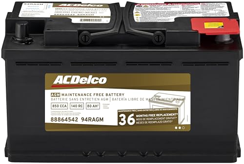 Best Battery For Porsche 996